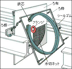 V[Sɂ镬oh~\